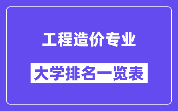 天下工程造价专业大学排名一览表（最新排行榜）