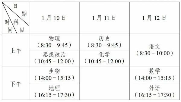 江苏及格考时辰2025年详细时辰表,江苏小高考各科目时辰支配