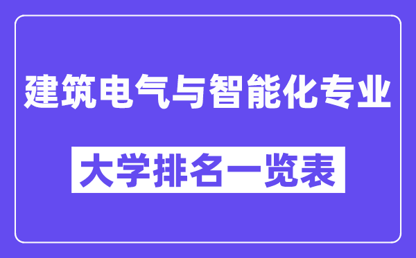天下优游电气与智能化专业大学排名一览表(最新排行榜)