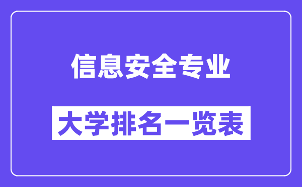 天下信息宁静专业大学排名一览表(最新排行榜)