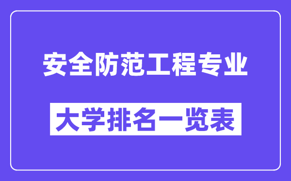 天下宁静提防工程专业大学排名一览表（最新排行榜）