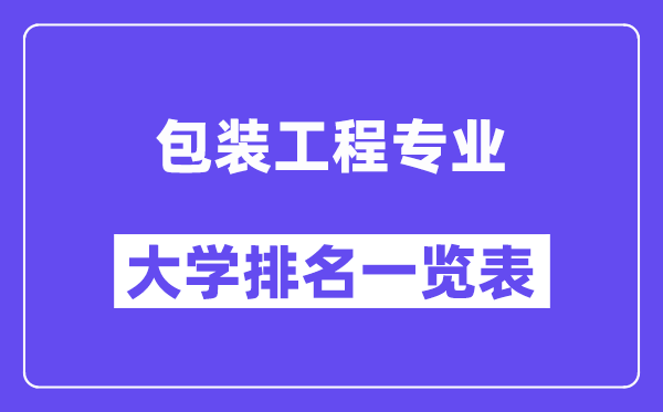 天下包装工程专业大学排名一览表（最新排行榜）