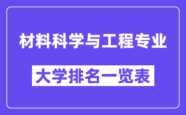 天下资料迷信与工程专业大学排名一览表(最新排行榜)