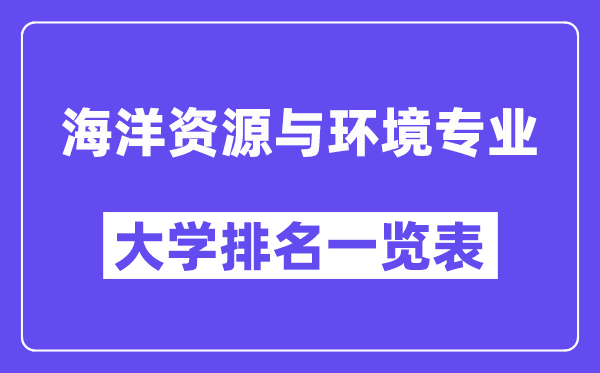 天下陆地资本与环境专业大学排名一览表(最新排行榜)