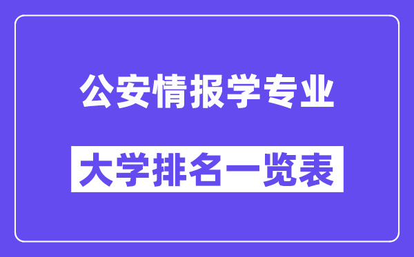 天下公安谍报学专业大学排名一览表（最新排行榜）