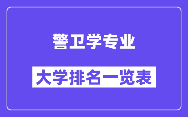 天下保镳学专业大学排名一览表（最新排行榜）