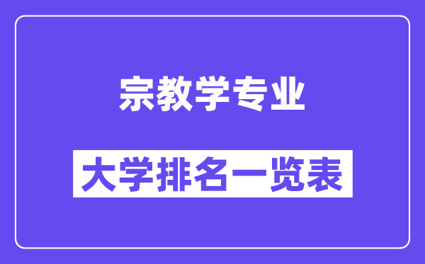 天下宗讲授专业大学排名一览表（最新排行榜）