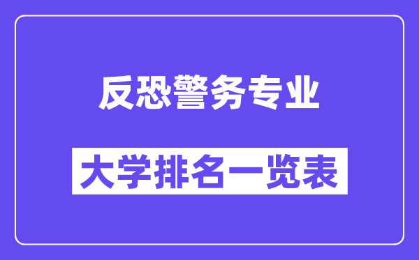 天下反恐警务专业大学排名一览表（最新排行榜）