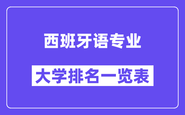 天下西班牙语专业大学排名一览表（最新排行榜）