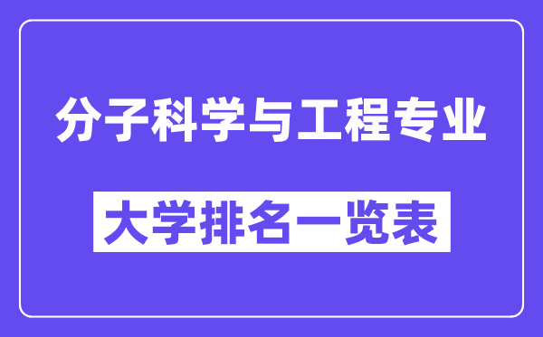 天下份子迷信与工程专业大学排名一览表（最新排行榜）