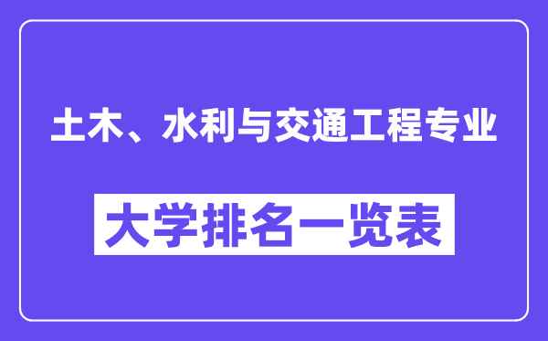 全河山木、水利与交通工程专业大学排名一览表(最新排行榜)