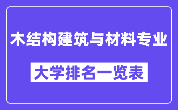 天下木布局优游与资料专业大学排名一览表(最新排行榜)
