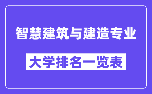 天下聪明优游与制作专业大学排名一览表(最新排行榜)