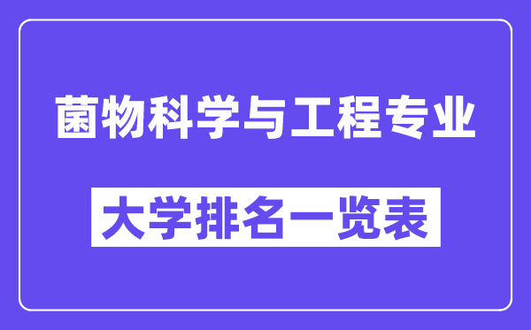 天下菌物迷信与工程专业大学排名一览表（最新排行榜）