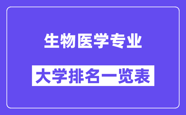 天下生物医学专业大学排名一览表(最新排行榜)