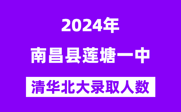 2024年莲塘一中考入清华北大人数是几多?附积年分数线