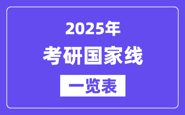 2025年考研国度线,考研国度分数线一览表(含2023-2024积年)