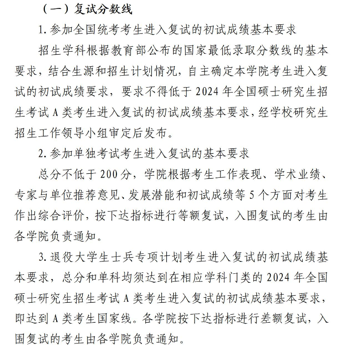 2025年湖南农业大学研讨生分数线一览表（含2024年积年）