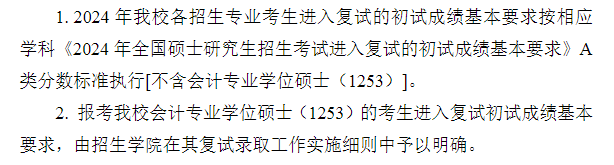 2025年黑龙江科技大学研讨生分数线一览表（含2024年积年）