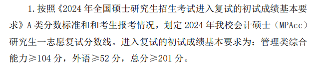2025年黑龙江科技大学研讨生分数线一览表（含2024年积年）