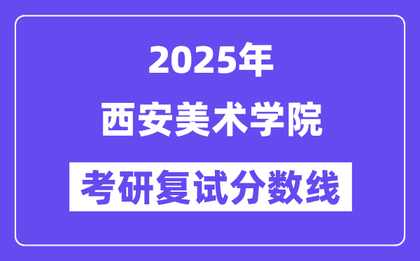 2025西安美术学院考研复试分数线一览表