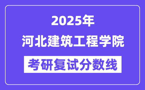 2025河北优游工程学院考研复试分数线一览表