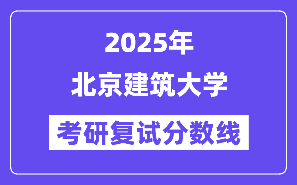 2025北京优游大学考研复试分数线一览表