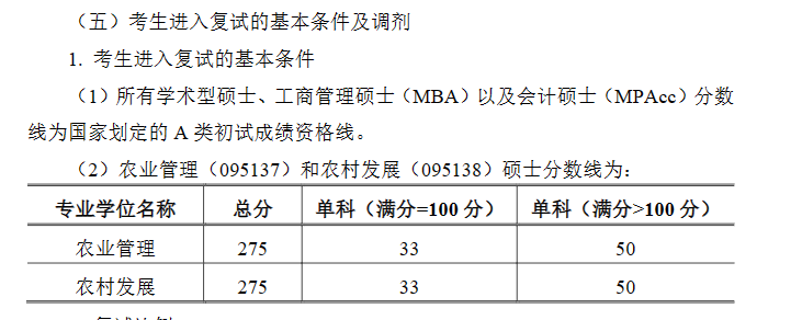 2025年长江大学研讨生分数线一览表（含2024年积年）