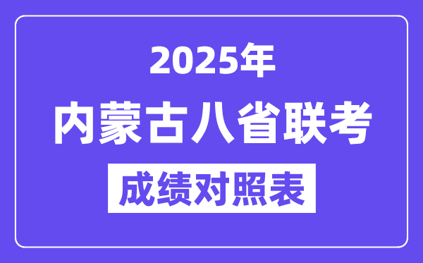 2025八省联考绩就对比:2024内蒙古高考一分一段表