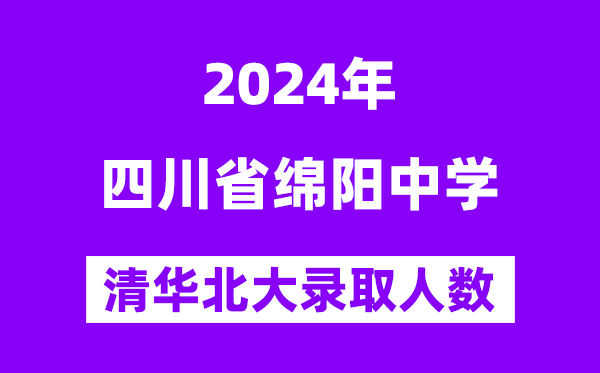 2024年绵阳中学考入清华北大人数是几多？附积年分数线