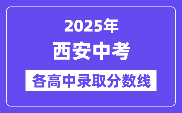 2025年西安中考各高中登科分数线一览表