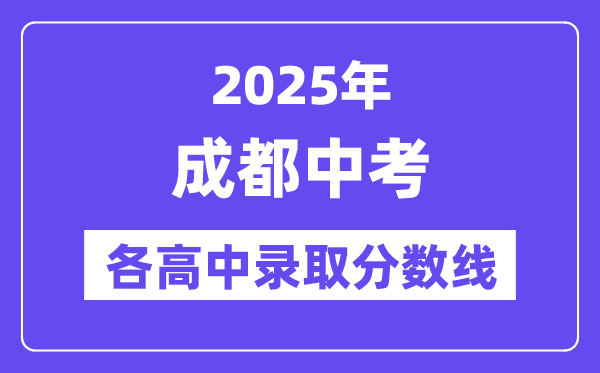 2025年景都中考各高中登科分数线一览表