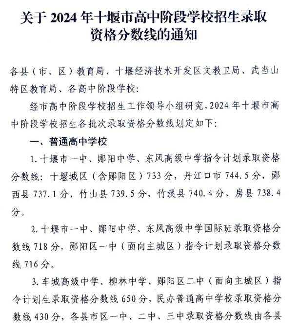 2025年襄阳中考各高中登科分数线一览表