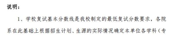 2025年中国迷信手艺大学各专业考研复试分数线(含2024年)