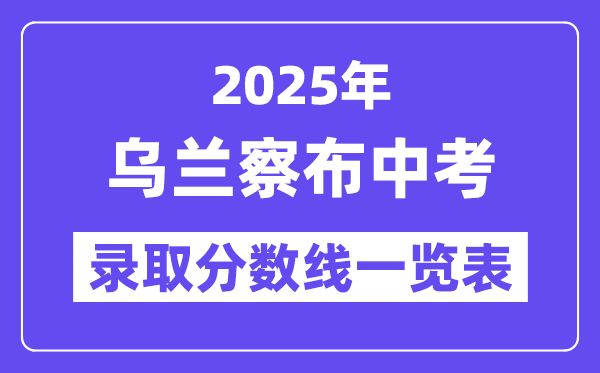 2025年乌兰察布中考各高中登科分数线一览表