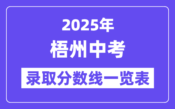 2025年梧州中考各高中登科分数线一览表
