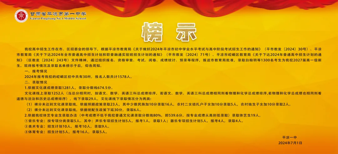 2025年平凉中考各高中登科分数线一览表