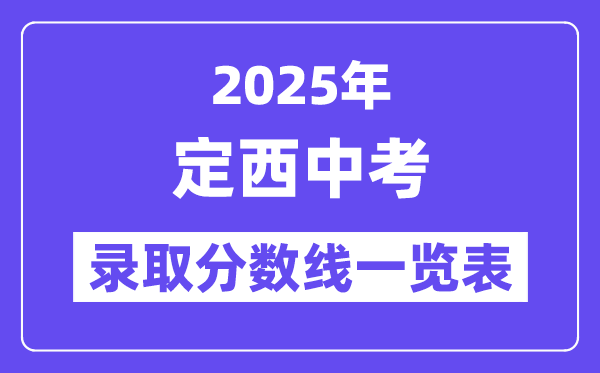 2025年定西中考各高中登科分数线一览表