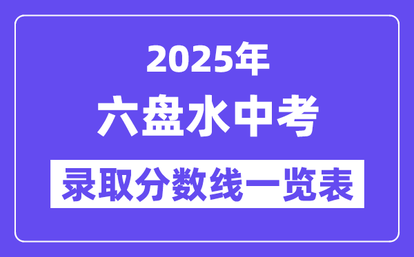 2025年六盘水中考各高中登科分数线一览表