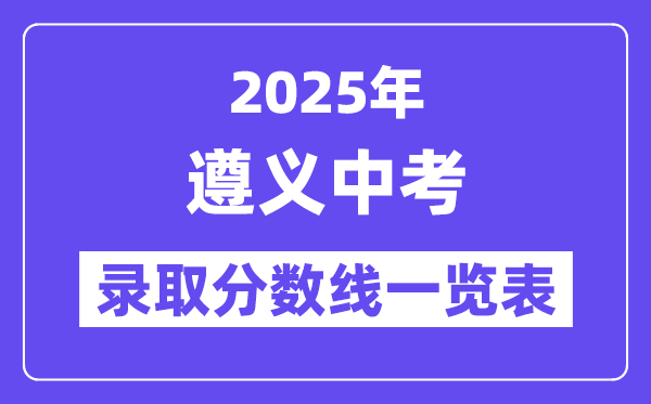 2025年遵义中考各高中登科分数线一览表