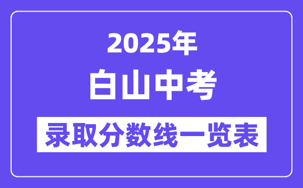 2025年白山中考各高中登科分数线一览表