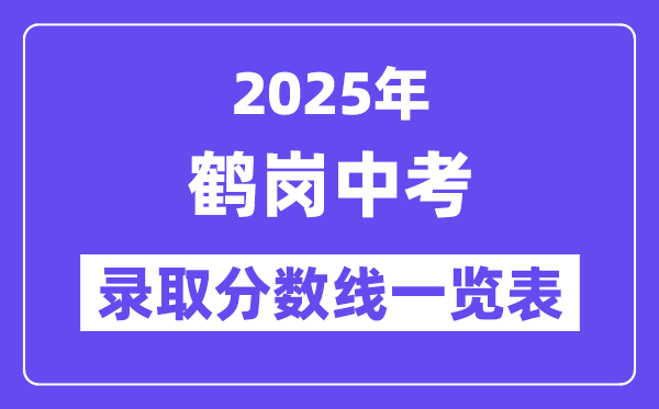 2025年鹤岗中考各高中登科分数线一览表