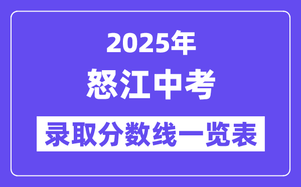 2025年怒江中考各高中登科分数线一览表