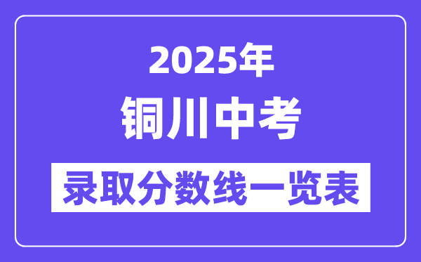 2025年铜川中考各高中登科分数线一览表
