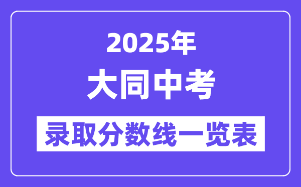 2025年大同中考各高中登科分数线一览表