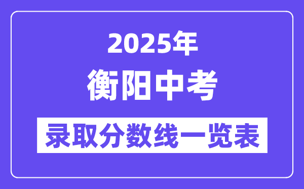 2025年衡阳中考各高中登科分数线一览表