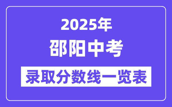 2025年邵阳中考各高中登科分数线一览表