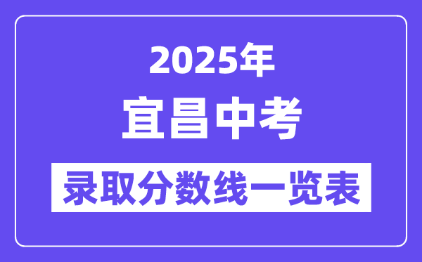 2025年宜昌中考各高中登科分数线一览表
