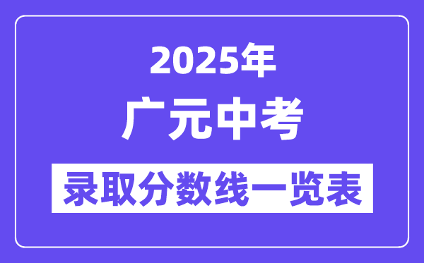 2025年广元中考各高中登科分数线一览表