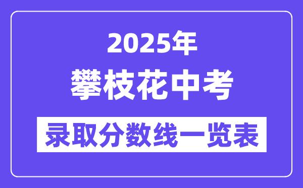 2025年攀枝花中考各高中登科分数线一览表